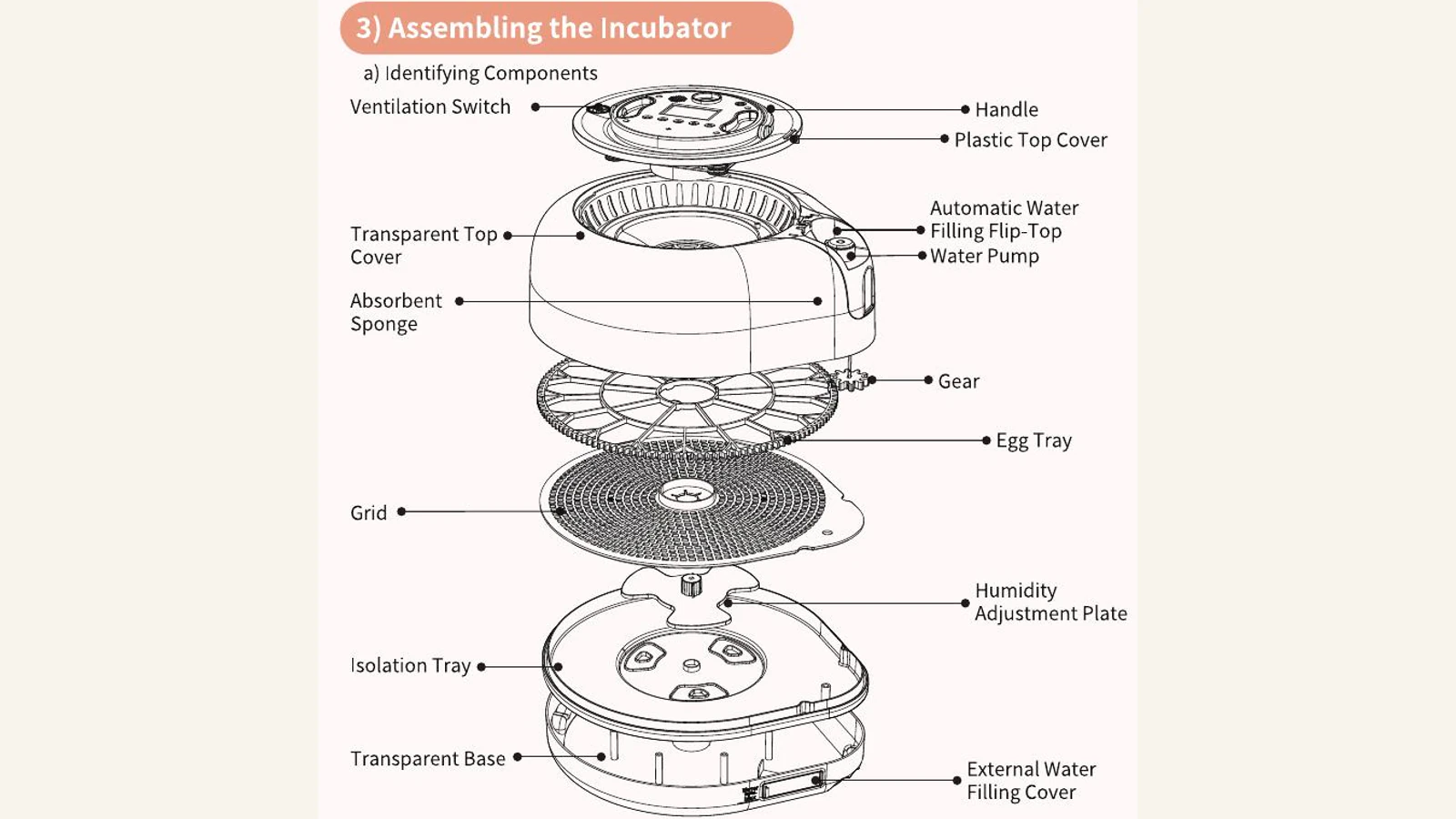 English user guide assembly order for the Onya 26 Pro.
